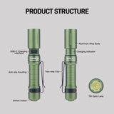 ThruNite Archer Mini EDC Flashlight, USB-C Rechargeable Pocket Flashlights 405 Lumens, IPX8 Waterproof Mini Penlight with Clip for Everyday Carry, Inspection and Emergency Use