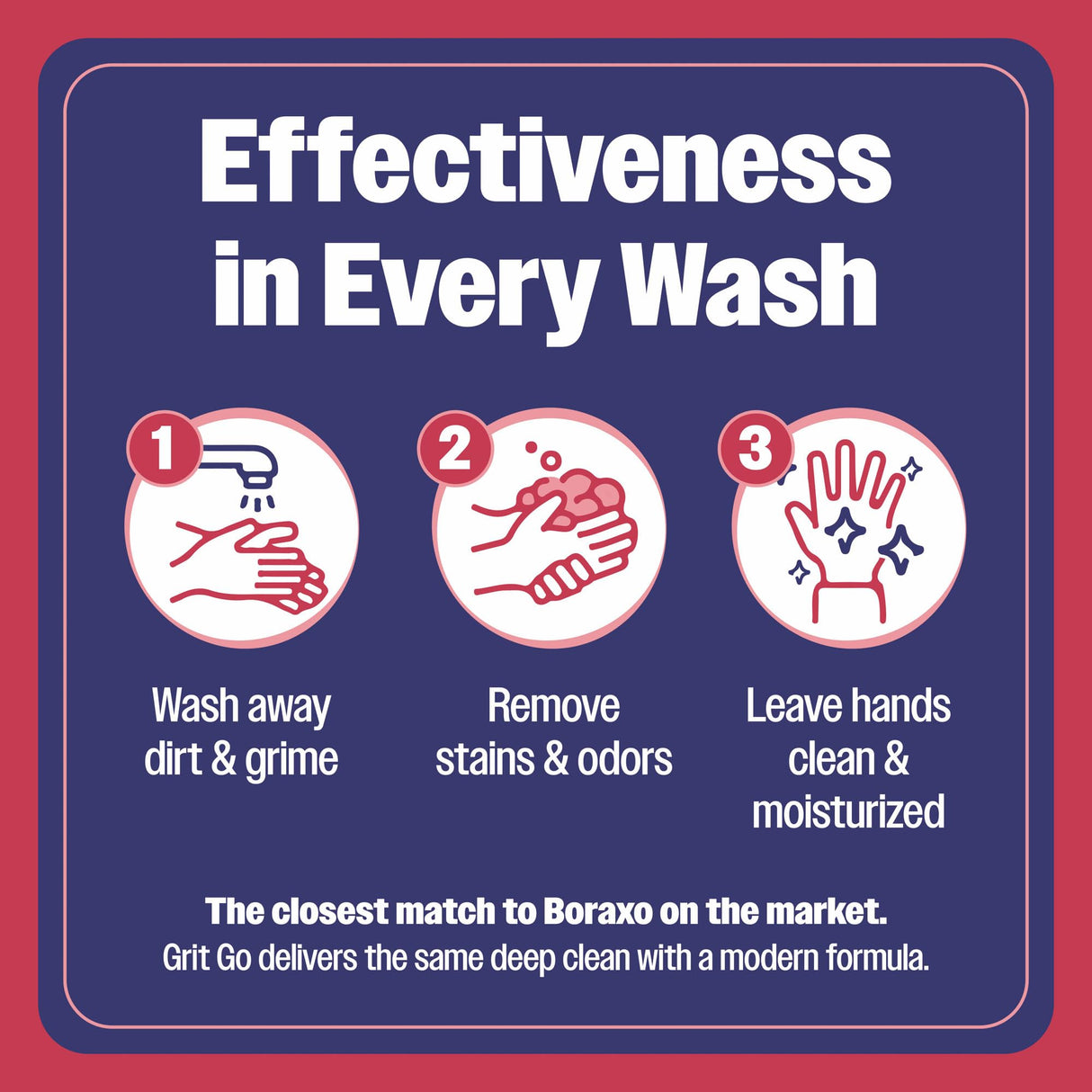 Grit Go Borax Powdered Hand Soap – Heavy-Duty Cleaning, 100% Water Soluble, Septic Safe, Cuts Grease, Oil & Dirt (5 lbs)
