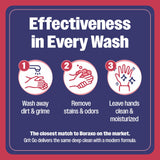Grit Go Borax Powdered Hand Soap – Heavy-Duty Cleaning, 100% Water Soluble, Septic Safe, Cuts Grease, Oil & Dirt (5 lbs)