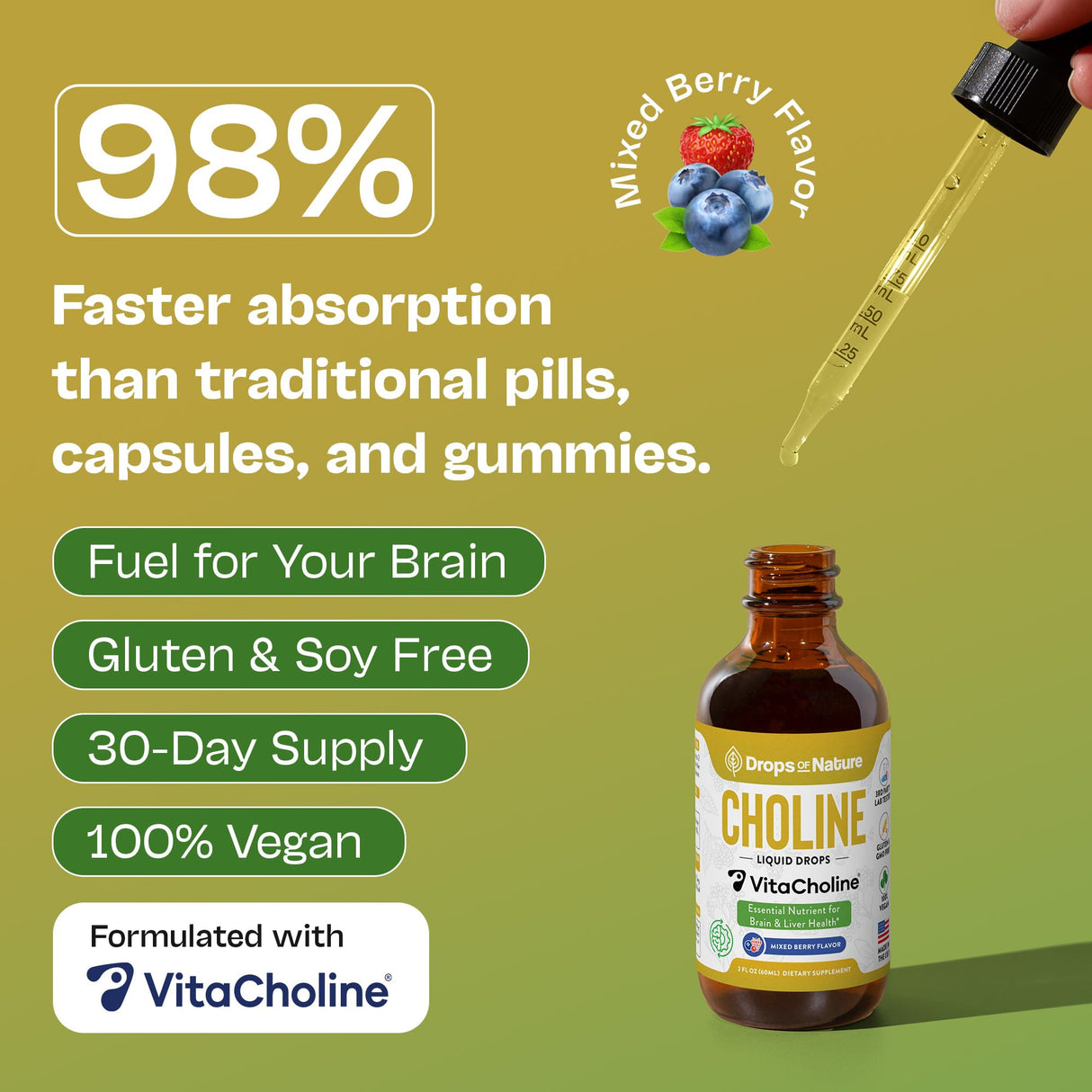 Choline Liquid Drops Supplement – Vegan, Gluten-Free, GMO-Free, Easy Absorption Formula – With Essential Nutrients for Brain Health and Vitality – Complements Inositol Supplements (Mixed Berry, 60 mL)