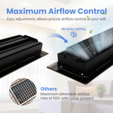 Howeall 4x14 Inches 2 Pack Heavy Duty Walkable Floor Register Easy Adjust Air Supply Lever Floor Vents - Seattle Design - Vent Cover for Home Floor - Matte Black