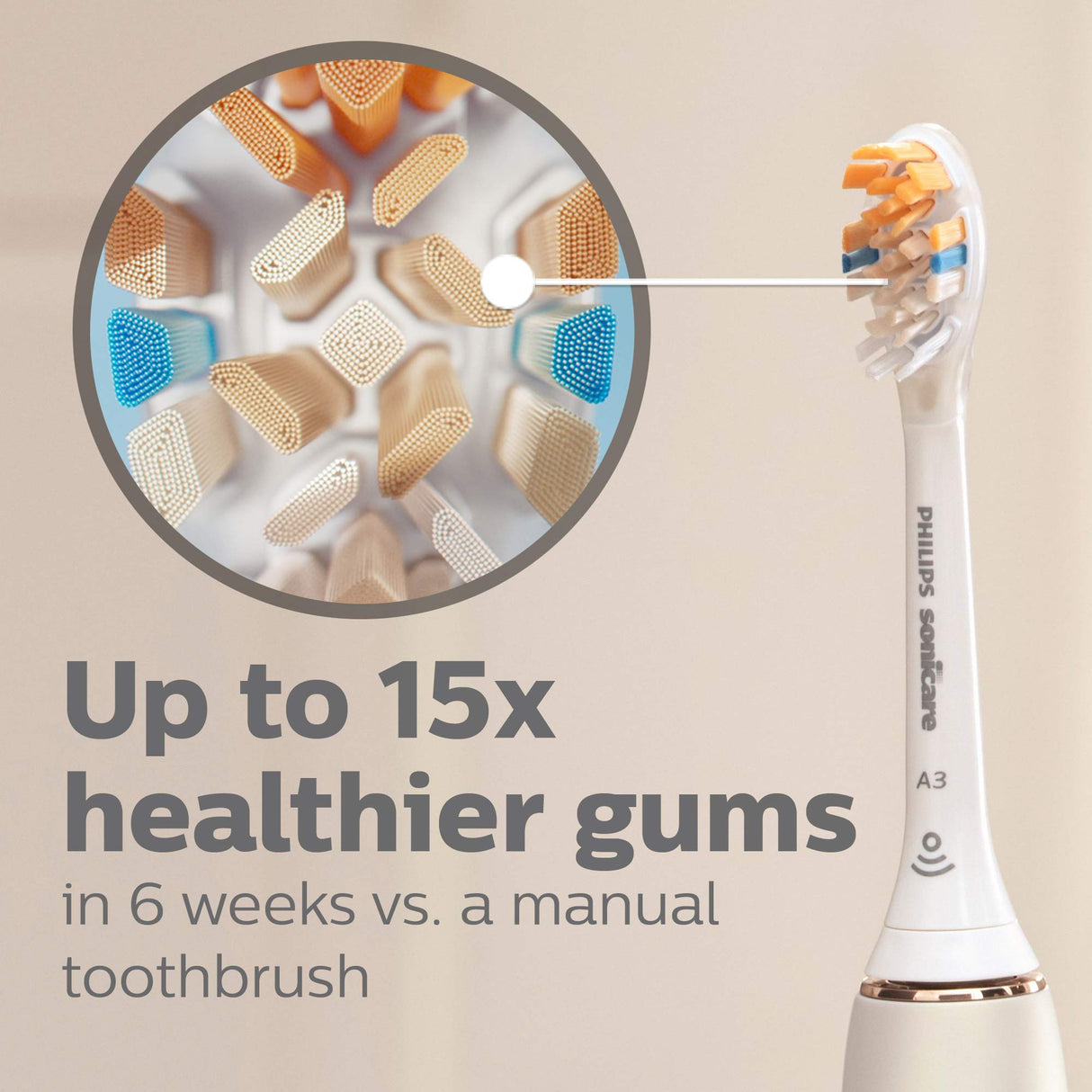 Philips Sonicare Premium All-in-One (A3) Replacement Toothbrush Heads, Gum Care, Plaque Removal, Whitening, One Year Supply, 4 Brush Heads, White, HX9094/65