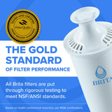 Brita UltraMax Large Water Dispenser with 1 BritaPlus Filter, 27 Cup, White (Package May Vary)