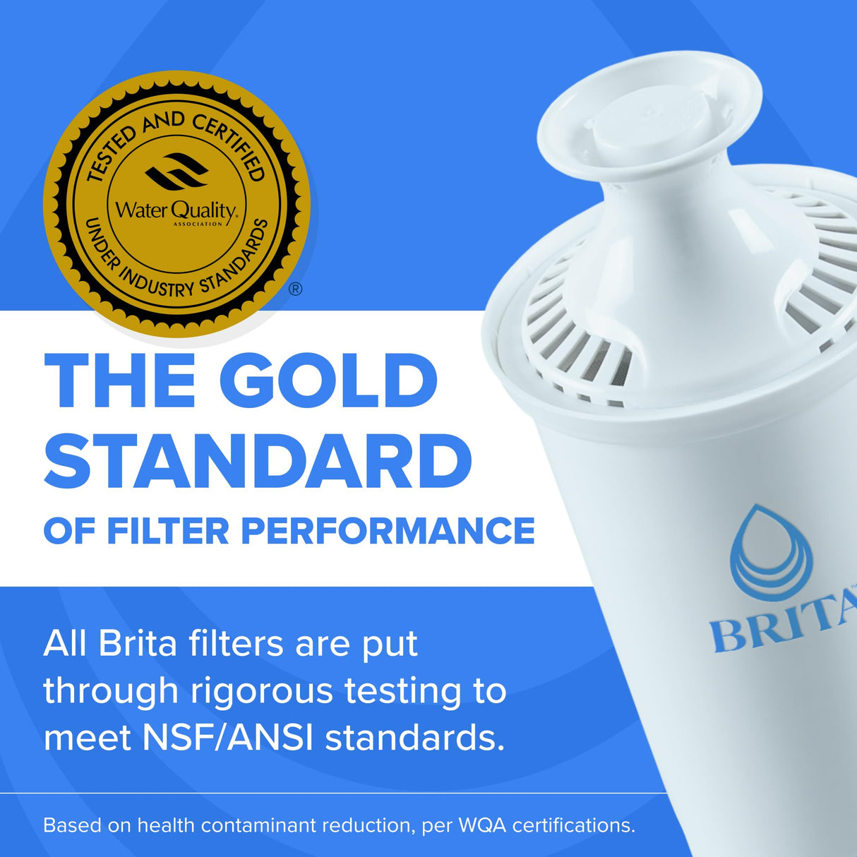Brita Metro Small 6-Cup Water Filter Pitcher with BritaPlus Filter, WQA NSF/ANSI Certified, Reduces 2X Contaminants vs. Standard, Reduces Chlorine, Zinc, Copper, Mercury & More, Clear