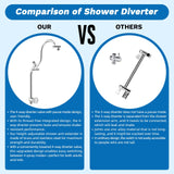 Hibbent cUPC Certified 13'' Shower Head Combo, High Pressure 5 Spray Rainfall Showerhead, 10 Spray Mode Handheld, All Metal Easy Reach 4-way Diverter Arm with Pause Mode, 71'' Hose and Holder, Chrome