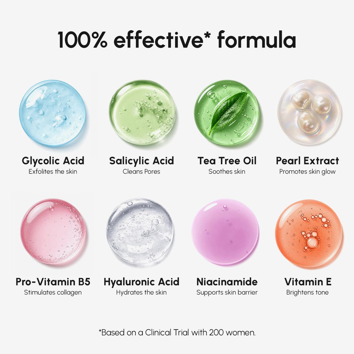 MAREE Glycolic Acid Toner Pads - Face Pads for Exfoliating Peel Zero Pore