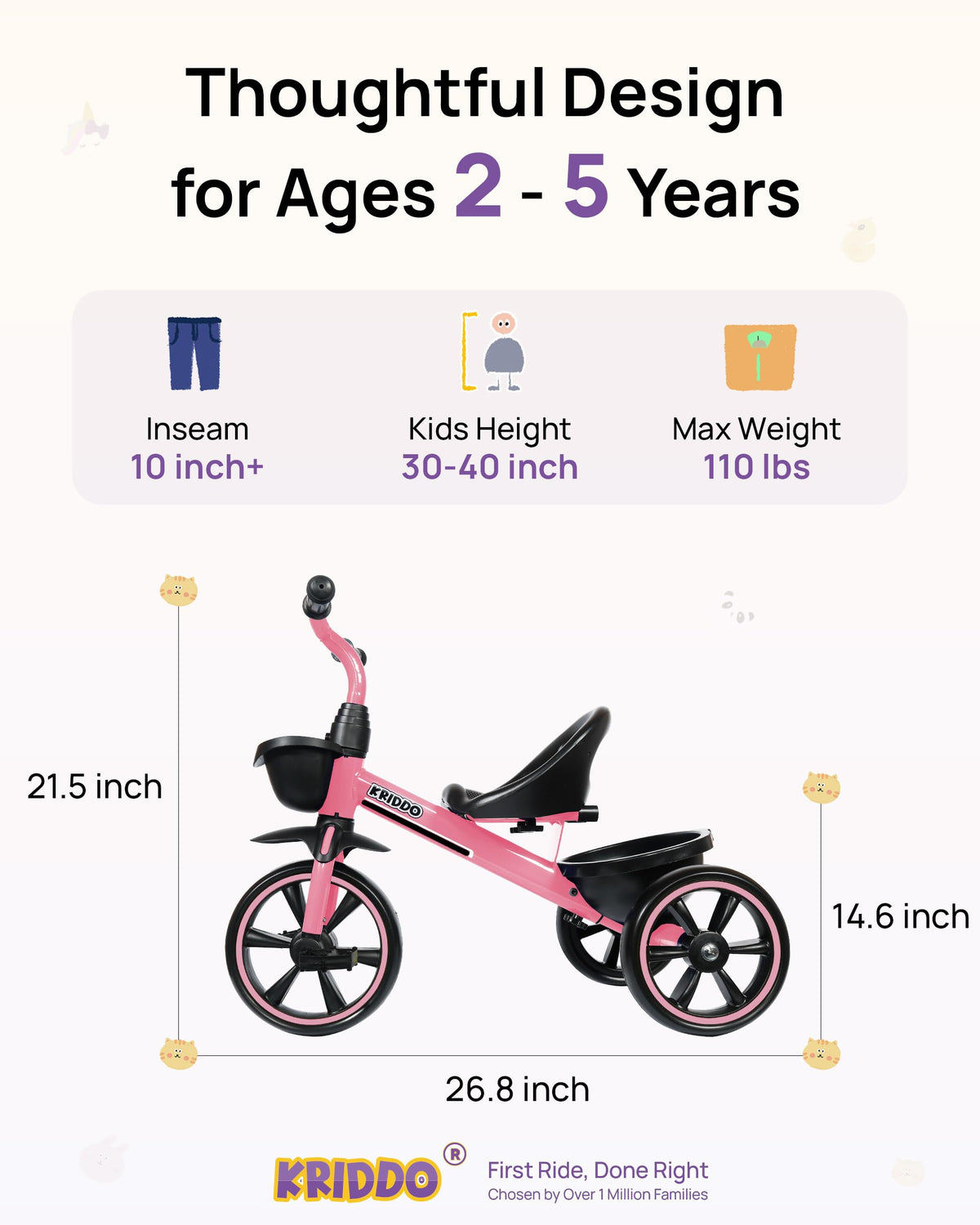 KRIDDO Toddler Tricycle for Toddlers Age 2-5, Tool-Free Trike
