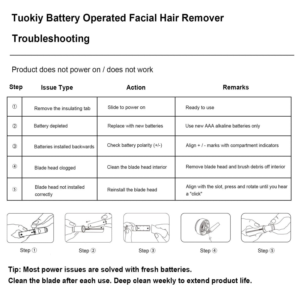 tuokiy Battery Operated Facial Hair Remover for Women, 2 Replacement Heads