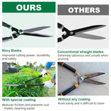Hedge Shears 29.5" Manual Hedge Clippers with 15° Angle Precision Blades Plant Cutting Scissors for Trimming and Shaping Hedges, Shrubs, Boxwood, Tall Bushes