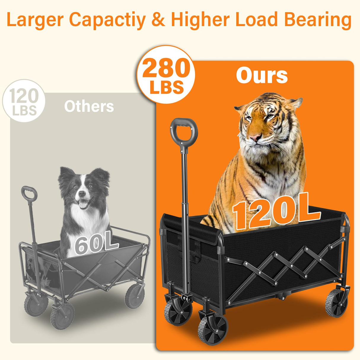 Wagons Carts Foldable, Collapsible Wagon, Folding Wagon Cart with Wheels, Wagons Carts Foldable 280 Lbs - Lightweight Portable Small Fold Up for Camping, Travel, Sports, Grocery, Shopping, Black