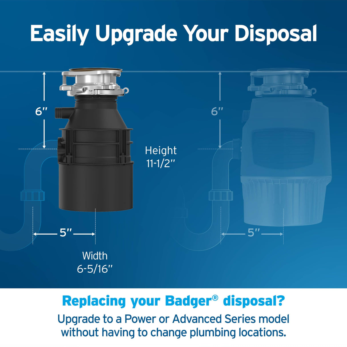 InSinkErator Badger 5 Garbage Disposal with Power Cord, Badger Series 1/2 HP Continuous Feed Food Waste Disposer