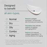 OneSkin FACE SPF OS-01 Peptide Broad Spectrum SPF 30+ Mineral Sunscreen- Scientifically Proven to Protect Skin from UV Aging, Includes Potent Antioxidants, For All Skin Types Including Sensitive Skin