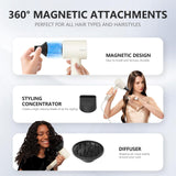 HRYCF Hair Dryer,160000 RPM Blow Dryer with High-Speed Brushless Motor for Fast Drying, Professional Ionic Lightweight Hair Dryers, Thermo-Control Low Noise with Blow Dryers Diffuser & Nozzle