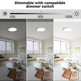 hepside 2Pack LED Flush Mount Ceiling Light Fixture, 12Inch 24W, Dimmable&3000K/3500K/4000K/5000K/6500K Adjustable Low Profile Ceiling Lights, White Round Flat Ceiling Light for Closet,Kitchen,Hallway