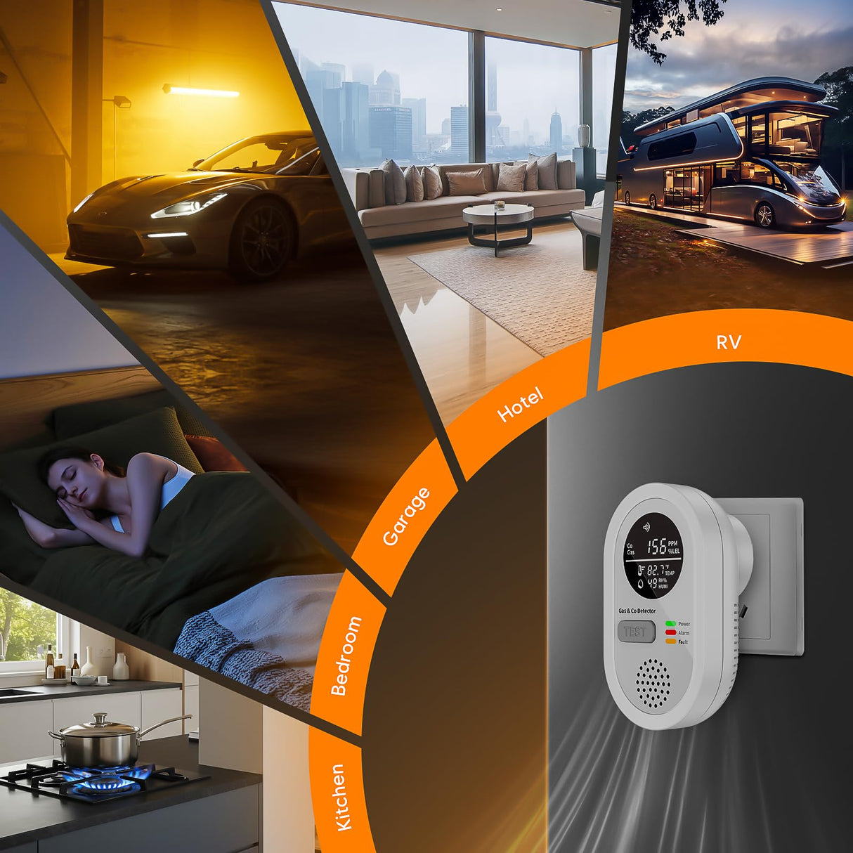 2 Packs Carbon Monoxide detectors Plug in Wall, FayLuron Portable Carbon Monoxide Detector for Travel with Temperature & Humidity Display, Carbon Monoxide Alarm for Home/Hotel/RV