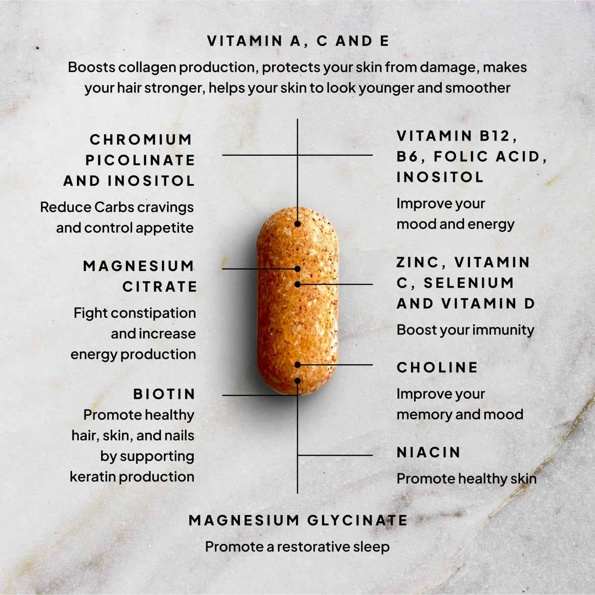 SELF NUTRITION Vegan Multivitamins for Women - Once Daily - 28 Nutrients - Boost Energy, Sleep, Hair, Skin, Nails & Reduce Cravings - Keto, Vegan, Gluten Free, USA, 2-Months Supply