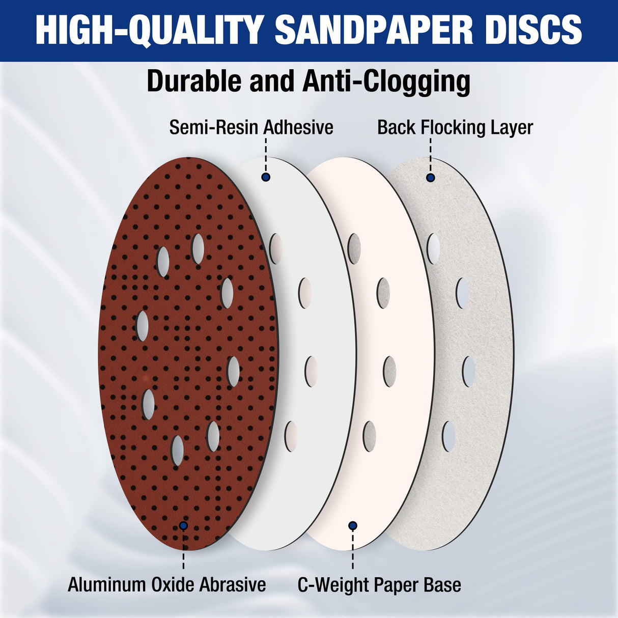 WORKPRO 100-Piece 220 Grit Sanding Discs - 5-Inch 8-Hole Hook and Loop Sandpaper for Random Orbital Sander (Not for Oscillating Tools or Mouse Sander)