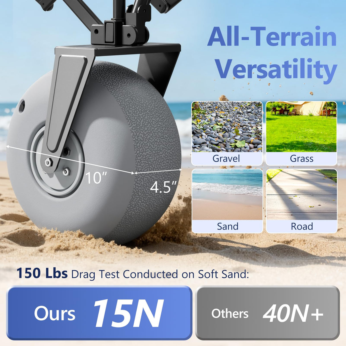 Strolking 51" Beach Wagon with 10" Inflatable PU Balloon Wheels, 440LBS Heavy Duty Beach Cart with Rear Tailgate, Air-Adjustable Foldable Wagon for Sand, Blue (Pump Included)