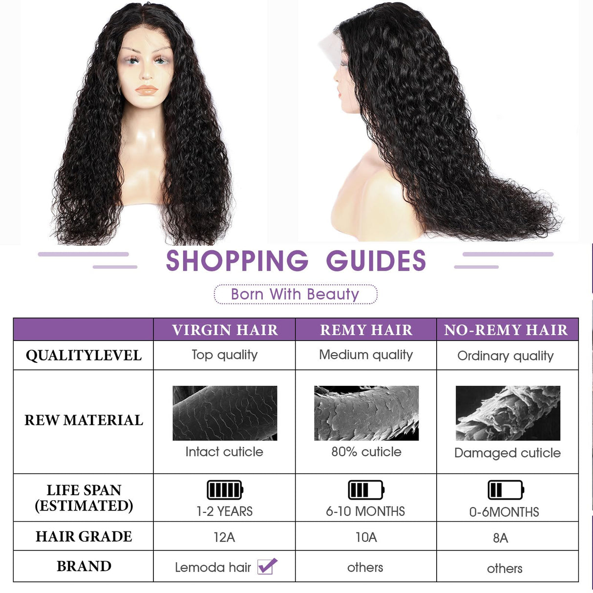 Lemoda 210% Density 13x6 Full Lace Frontal Virgin Human Hair Wigs 12A Water Wave 13x6 HD Lace Front Wigs Deep Wave Human Hair Wig Wet and Wavy Wig Pre Plucked With Natural Hairline 26Inch