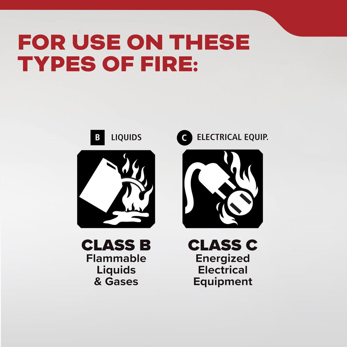 Kidde Fire Extinguisher for Vehicles, Cars, Trucks, Single-Use 10BC