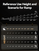 FACHNUO 4 Feet Portable Wheelchair Ramp, Non-Skid Aluminum Handicap Ramps with Handle, Folding Threshold Wheel Chair Ramp for Home Steps, Stairs, Entry, Threshold, Curbs, Stairs, 800LBS Capacity