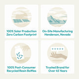 ANDREW LESSMAN Cruciferous Extracts 60 Capsules - High Levels of Glucosinolates and Sulforaphane from Broccoli, Red Cabbage, Mustard Seed, Wasabi, Brussels Sprouts and Kale Extracts, No Additives