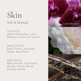 CLEAN CLASSIC Skin 60mL