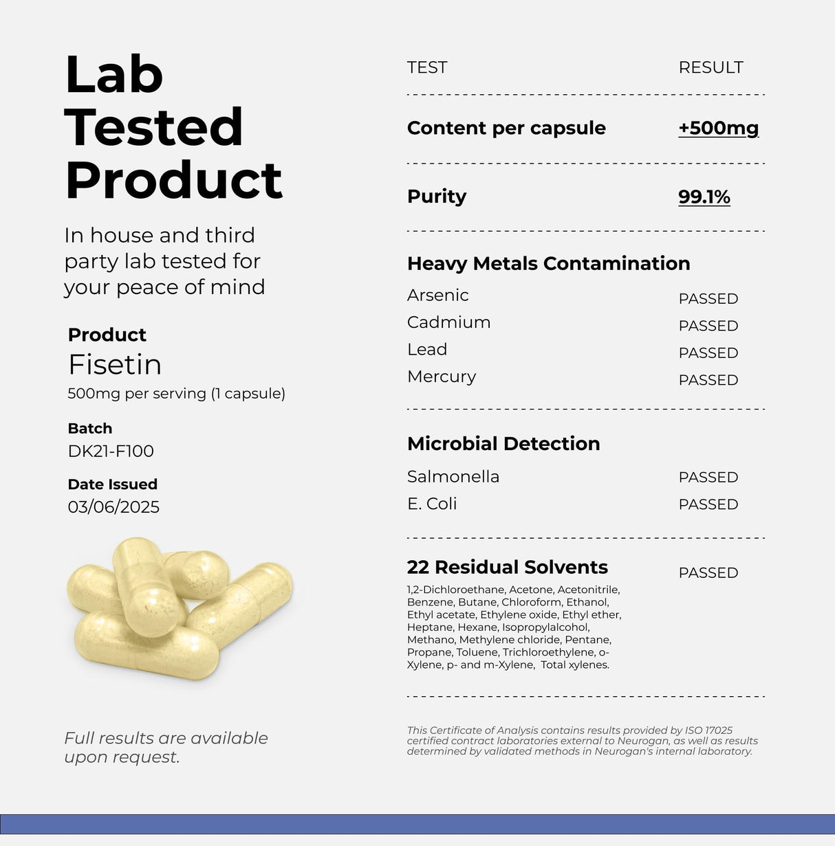 Neurogan Fisetin Supplement 500MG - 30 Count 98% Pure | Healthy-Aging & Brain Health Fisetin Capsules | Brain Supplements for Memory and Focus, Senolytic Support | Natural Polyphenols, Non-GMO