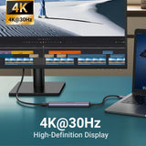 UGREEN USB C Hub 5 in 1 Multiport USB Adapter 4K HDMI, 100W Power Delivery