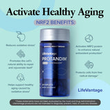 Protandim Nrf2 Synergizer 90 Caps (3 Bottles) Nrf2 Activator, Healthy Aging Supplement, Antioxidants Fight Oxidative Stress, 5 Herb Blend, Supports Cellular Health, Ashwagandha, Turmeric, Milk Thistle