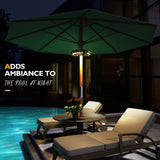 Eletorot Patio Umbrella Lights-Rechargeable Outdoor Lights for Decor, Table Light 28 LED 3 Lighting Modes, Cool Patio Pool Accessories Backyard Decor