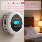 Smoke and Carbon Monoxide Detector Combo, 2-in-1 Dual Sensor CO & Smoke Alarm, Battery Operated Carbon Monoxide Detectors with LCD Display for Home, Easy to Install