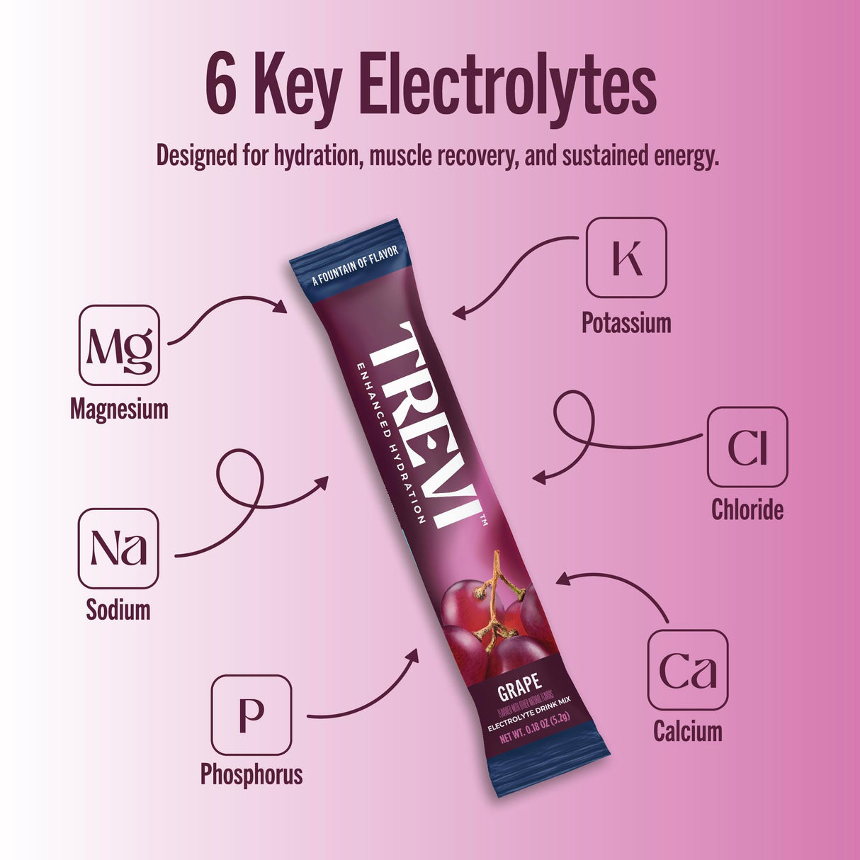 TREVI™ Sugar Free Electrolytes - Drink Mix Hydration Powder Packets - 28 Count - Grape