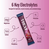 TREVI™ Sugar Free Electrolytes - Drink Mix Hydration Powder Packets - 28 Count - Grape