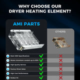 Upgraded 279838-Dryer-Heating-Element-W10724237 fit for Whirlpool Kenmore 70 80 Series Cabrio Roper Maytag Amana Admiral Roper Dryer Heating Element Dryer by AMI PARTS