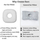 Wuronsa Ear Piercing Pillow for Side Sleepers, Pillow with an Ear Hole for CNH and Ear Pain Ear Inflammation Pressure Sores, O-Shaped Side Sleeping Pillow, Ear Guard Pillow