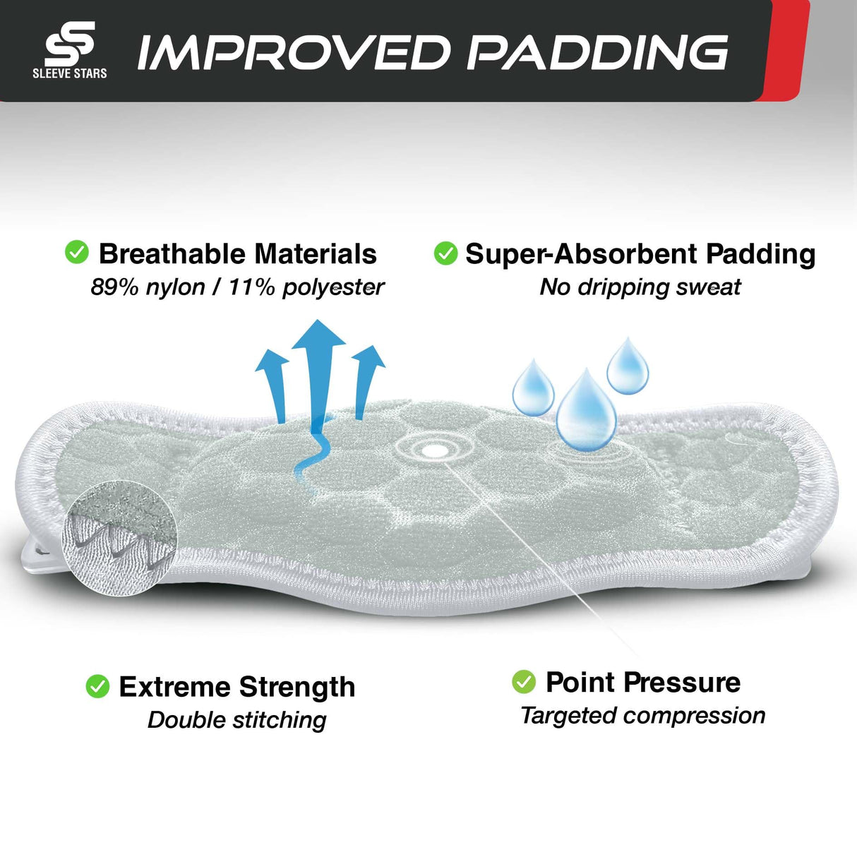 Sleeve Stars Tennis Elbow Brace for Men & Women, Tendonitis Elbow Brace & Strap Golfers Elbow Brace Counterforce Band for Tendon Pain Relief & Support for Forearm w/ 3 Straps Fits 9-23" (Single) (1, Mint Green, One Size)