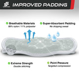 Sleeve Stars Tennis Elbow Brace for Men & Women, Tendonitis Elbow Brace & Strap Golfers Elbow Brace Counterforce Band for Tendon Pain Relief & Support for Forearm w/ 3 Straps Fits 9-23" (Single) (1, Mint Green, One Size)