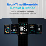 Etekcity Smart Scale for Body Weight Fat, FSA HSA Eligible, Digital Bathroom Weighing Machine for Accurate BMI Muscle Mass Composition, Home Use Apple Health Compatible Fitness Equipment