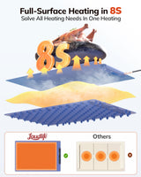 Laudlife Electric Warming Mat for Food, Roll-Up Silicone Heating Pad with 7 Adjustable Tempmaster Levels, Foldable Warming Tray for Countertop,Buffet Party, Kitchen & Home, Child Lock, Dark Bule