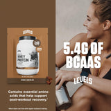 Levels Grass Fed Whey Protein Powder, No Artificials, 24G of Protein, Double Chocolate, 12 Count
