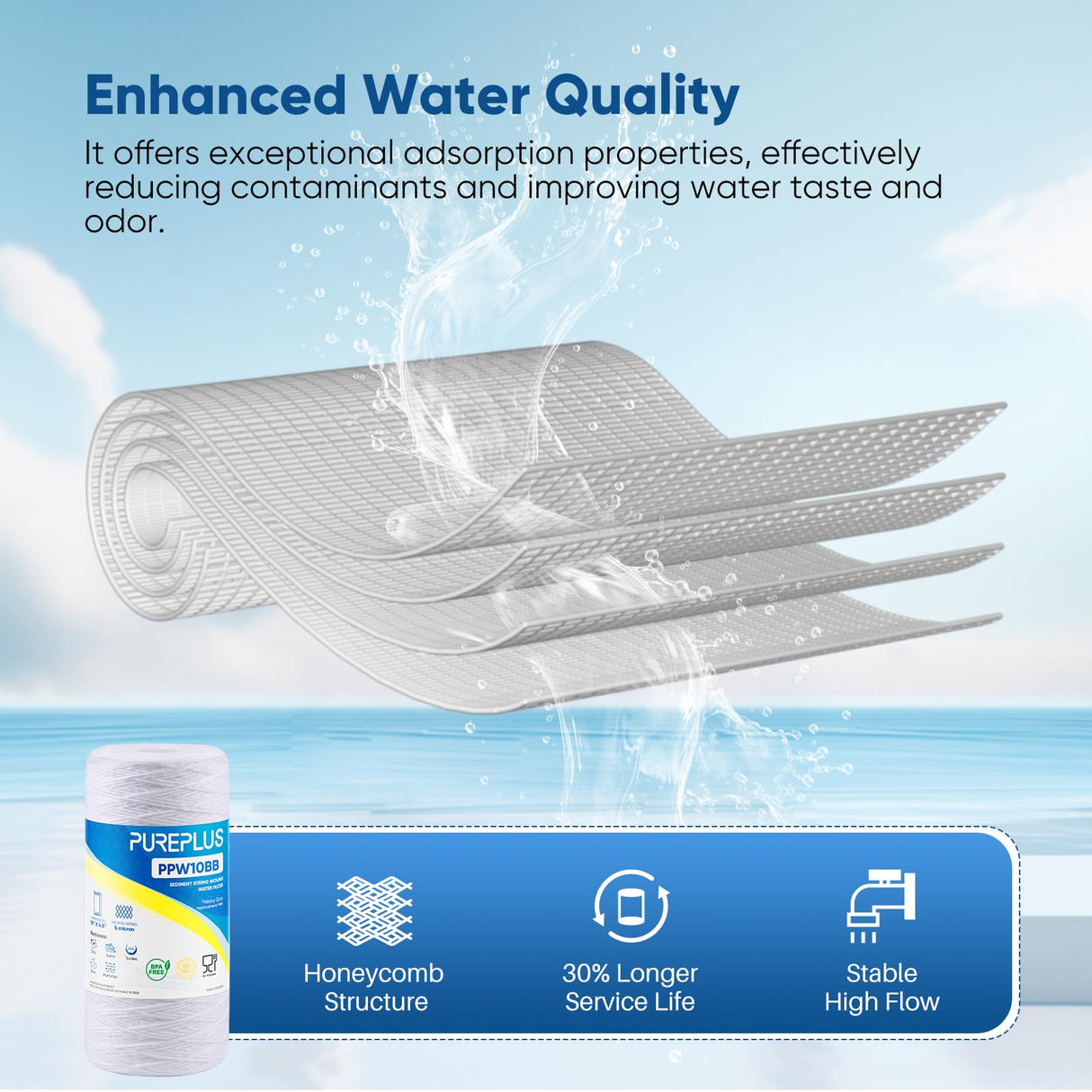 PUREPLUS 5 Micron 10 x 4.5 Whole House String Wound Sediment Filter for Well Water, Replacement Cartridge for 84637, WPX5BB97P, PC10, 355214-45, 355215-45, WP10BB97P, WP5BB97P, 2Pack