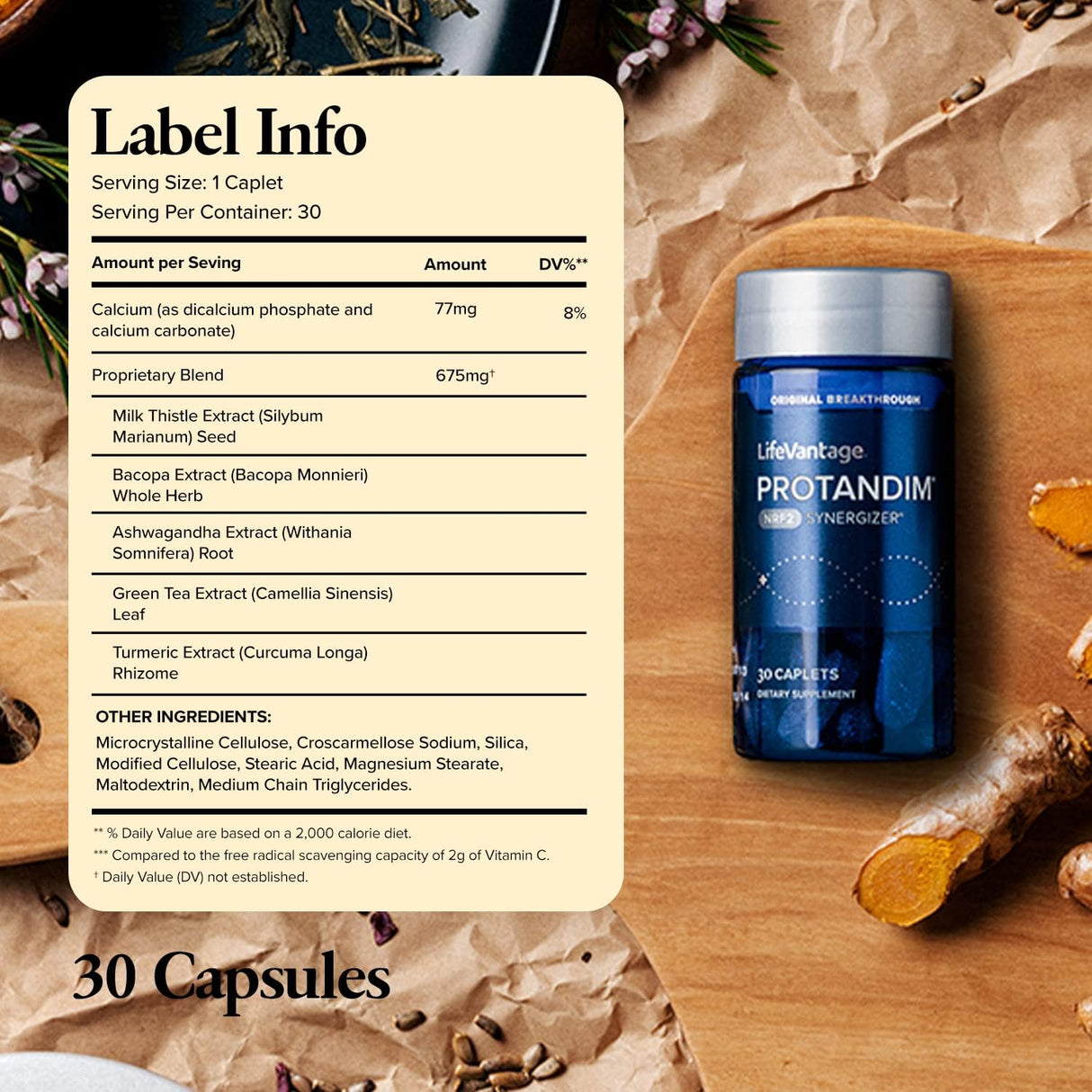 Protandim Nrf2 Synergizer 90 Caps (3 Bottles) Nrf2 Activator, Healthy Aging Supplement, Antioxidants Fight Oxidative Stress, 5 Herb Blend, Supports Cellular Health, Ashwagandha, Turmeric, Milk Thistle