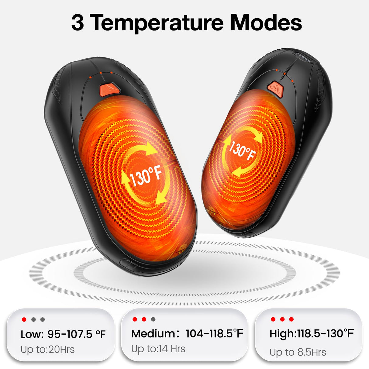 AI Hand Warmers Rechargeable 2 Pack, AI Smart Chips Electric Hand Warmers, 20Hrs Long Safe Heat, Portable Pocket Heater, Gifts for Christmas, Outdoor, Golf, Hunting, Camping Accessories -Black