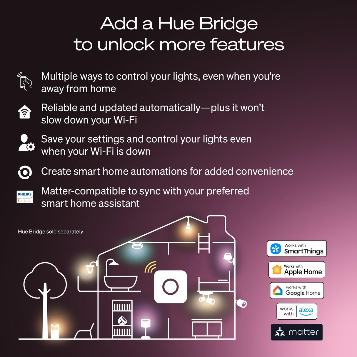 Philips Hue Smart LED A19 Bulb 2-Pack, White Ambiance, E26 Base, 9.5W, Full Spectrum Light 1000K-20000K, 1100 Lumens, Dimmable LED Bulbs, Works with Alexa, Google, and Apple Home