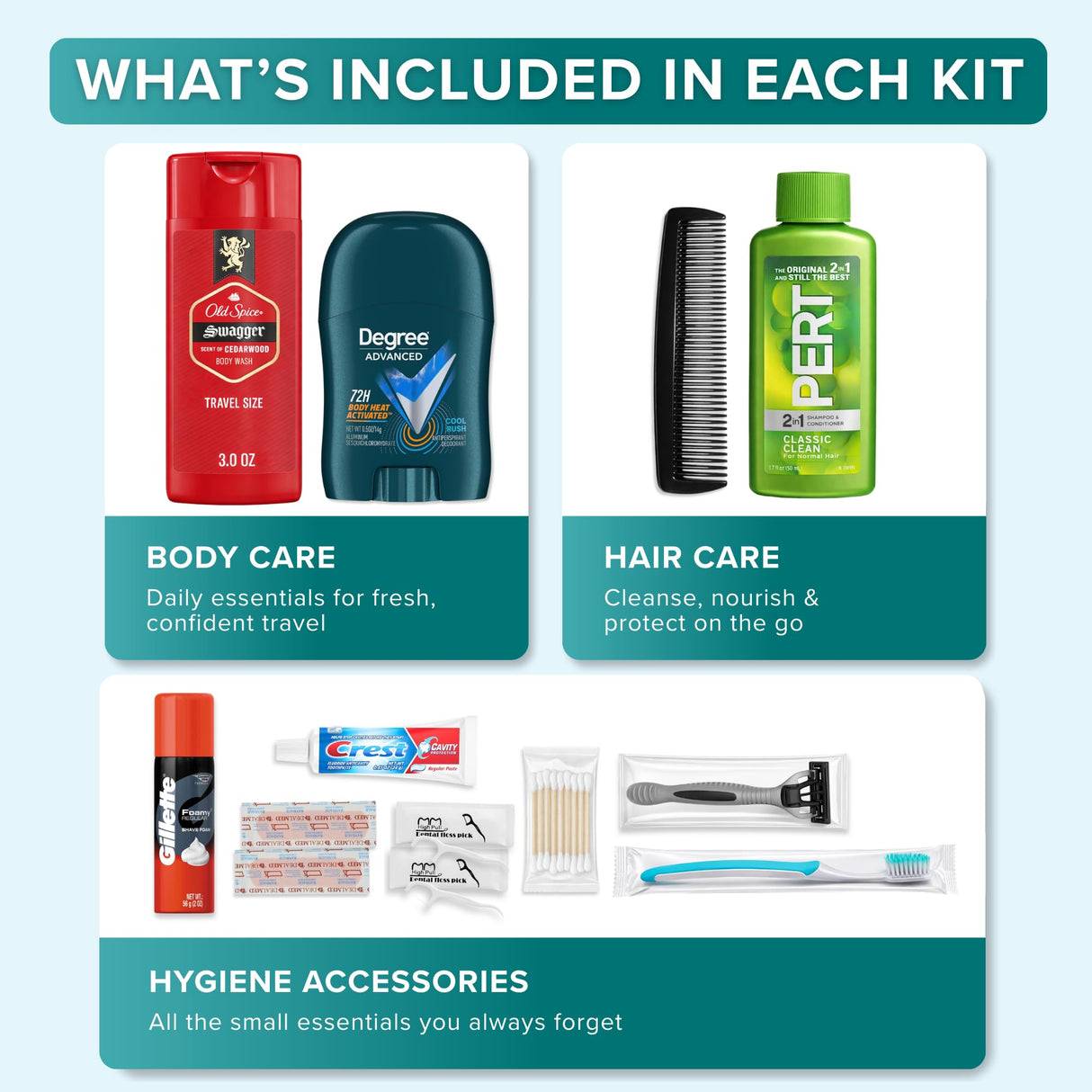 TrekTote Bulk 5 Case Pack of Mens 15 Piece Set Hygiene Kits, Bulk Travel Size Toiletries Kits, Deodorant, Shampoo, Body Wash, Shaving Cream, Razor, Toothbrush, Toothpaste, Comb, Flossers, Swabs