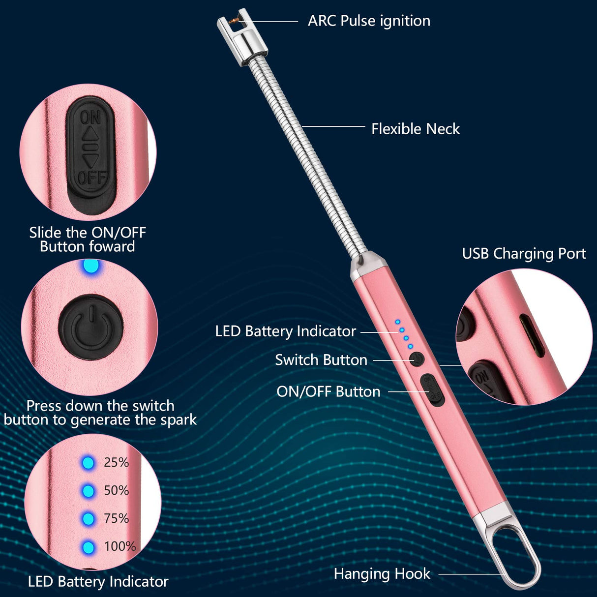 MEIRUBY Electric Candle Lighter, Birthday Christmas Stocking Stuffers Gifts for Women Mom Men Wife Sister, USB Arc Rechargeable Windproof Long Lighter for Candle BBQ Housewarming Gift Idals