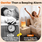 Sunrise Alarm Clock with Sound Machine, Gentle Wake Up Light for Bedroom