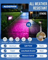 AUDERWIN Solar Spot Lights Outdoor Waterproof, 2 Packs, RGB