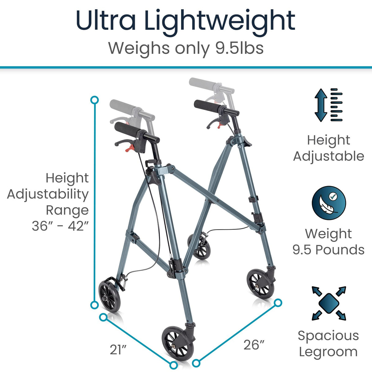 Vive Mobility Lightweight Walker for Seniors - Narrow, Folding Walker w/Wheels for Small & Tight Spaces - Light Weight for Balance, Compact Doorways, Foldable - Portable & Collapsible for Travel